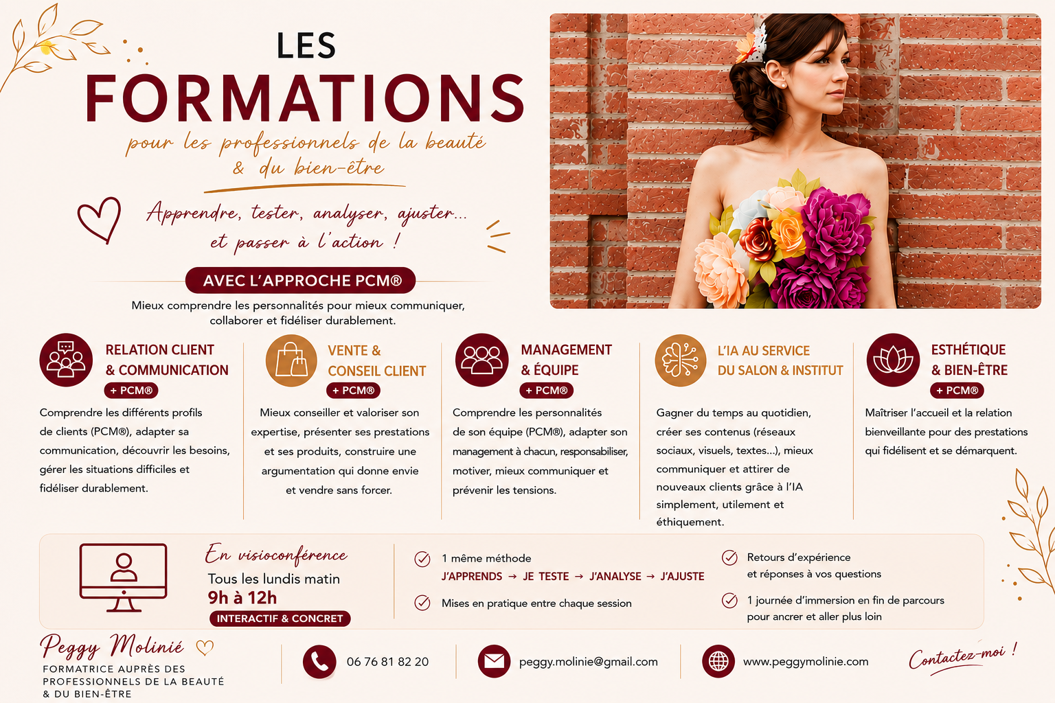 Synthèse visuelle du parcours de formation beauté : modules, format et méthode